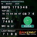Prediksi Naga HK 18 MARET 2025