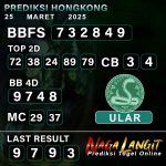Prediksi Naga HK 25 MARET 2025