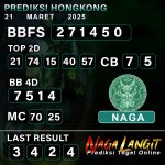 Prediksi Naga HK 21 MARET 2025
