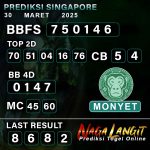Prediksi Naga SGP 30 MARET 2025