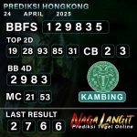 Prediksi Naga HK 24 APRIL 2025