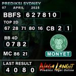 Prediksi Naga SDY 07 APRIL 2025