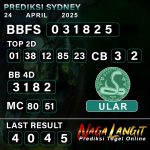 Prediksi Naga SGP 24 APRIL 2025