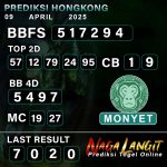 Prediksi Naga HK 09 APRIL 2025
