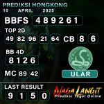 Prediksi Naga HK 10 APRIL 2025
