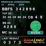 Prediksi Naga HK 13 APRIL 2025