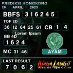 Prediksi Naga HK 26 APRIL 2025