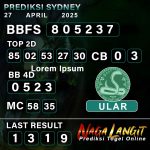 Prediksi Naga SDY 27 APRIL 2025