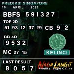 Prediksi Naga SGP 10 APRIL 2025