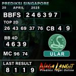 Prediksi Naga SGP 20 APRIL 2025