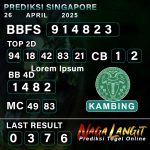 Prediksi Naga SGP 26 APRIL 2025