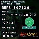 Prediksi Naga SGP 27 APRIL 2025