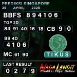 Prediksi Naga SGP 30 APRIL 2025