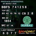 Forum Syair HK, Prediksi HK, Syair HK, Syair HK Hari Ini