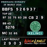 Forum Syair SDY, Prediksi SDY, Syair SDY, Syair SDY Hari ini