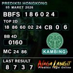 Forum Syair HK, Prediksi HK, Syair HK, Syair HK Hari Ini