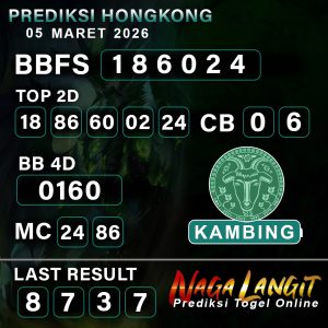  Forum Syair HK, Prediksi HK, Syair HK, Syair HK Hari Ini