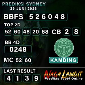 Forum Syair SDY, Prediksi SDY, Syair SDY, Syair SDY Hari ini