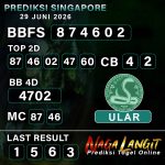Forum Syair SGP, Prediksi SGP, Syair SGP, Syair SGP hari ini